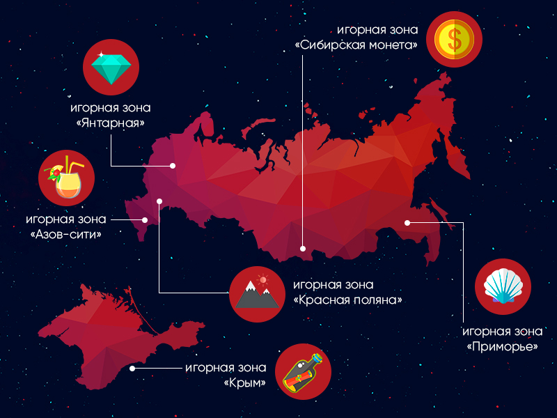 Игра русская рулетка играть онлайн бесплатно