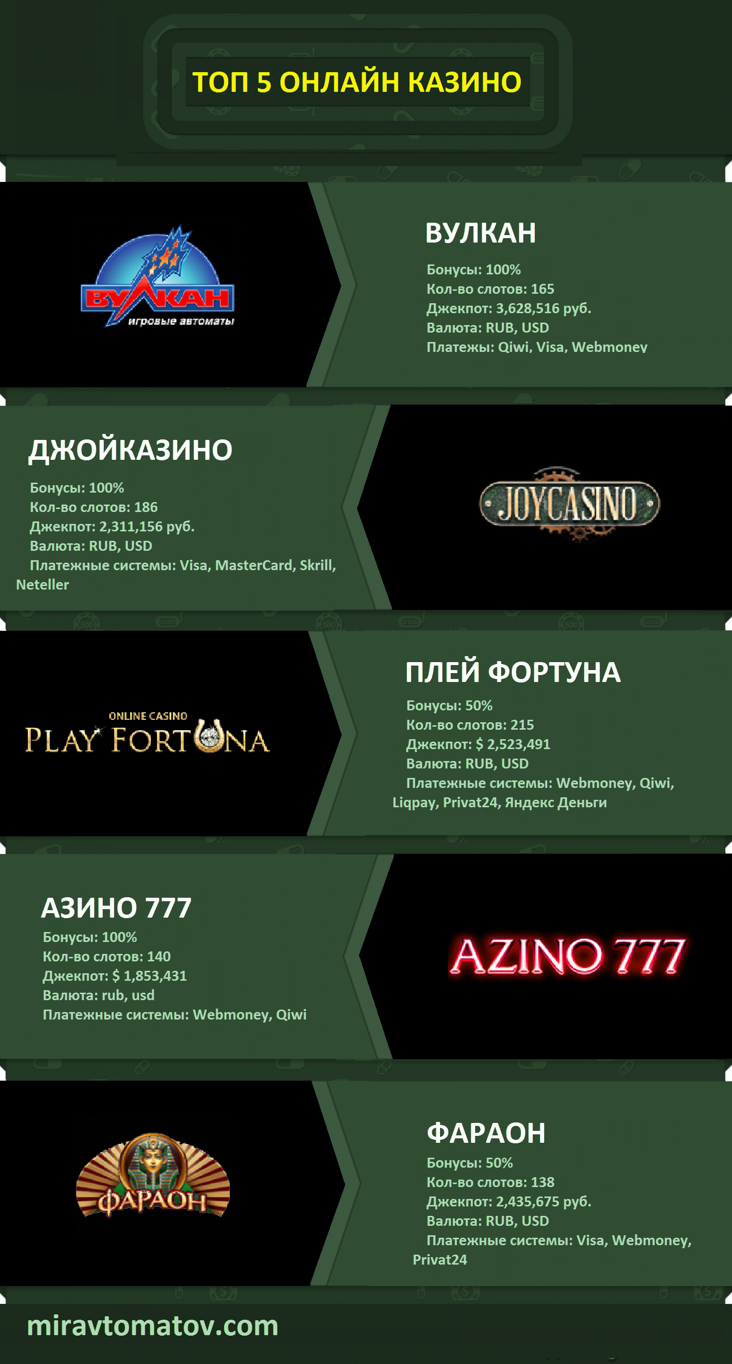 Играть рубли казино