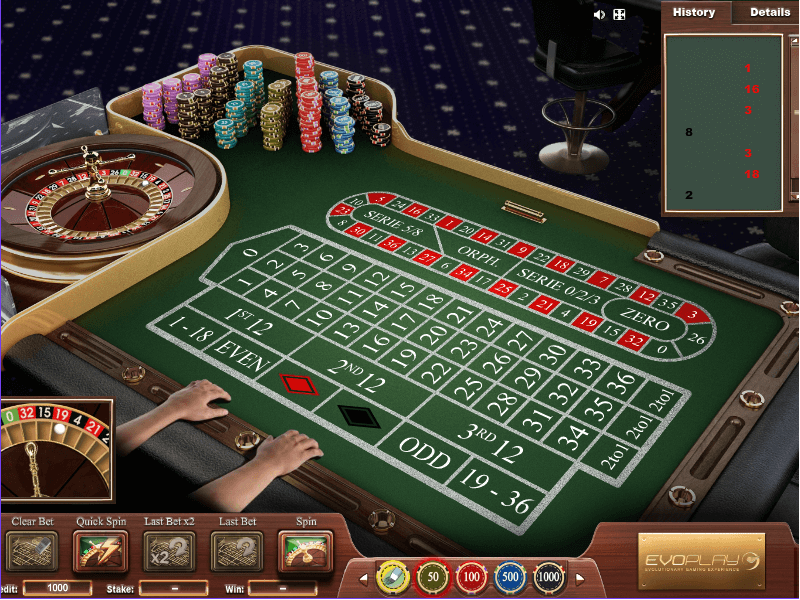 Обзор онлайн казино адмирал