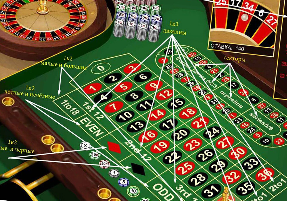 Бонусы в joycasino казино ставки на игры ак барс